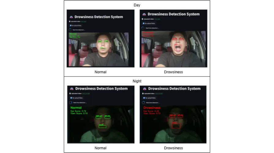slide 1 drowsiness detection